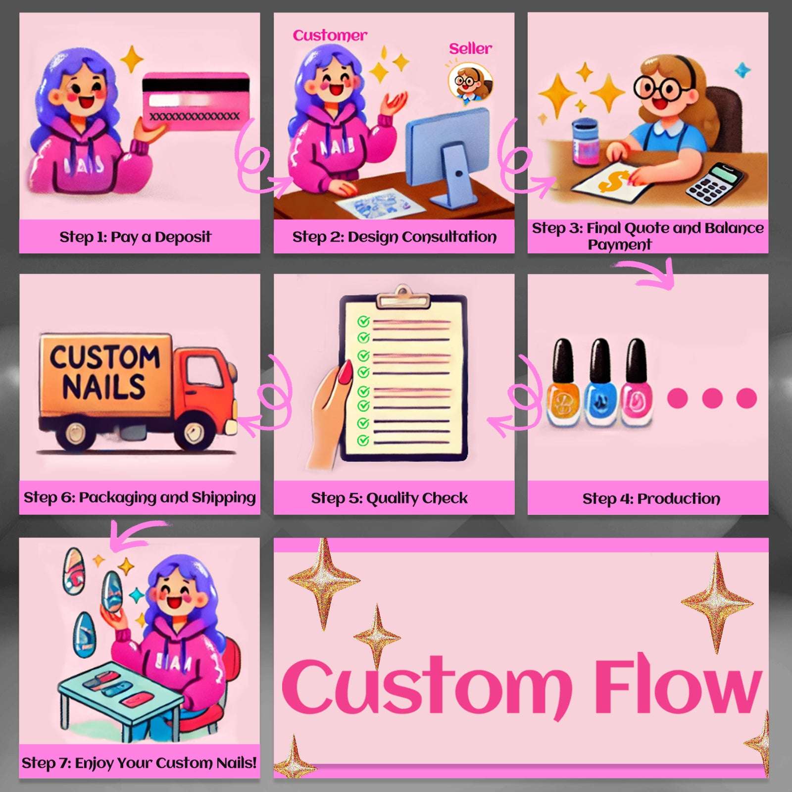 Custom Nail Design (Balance)